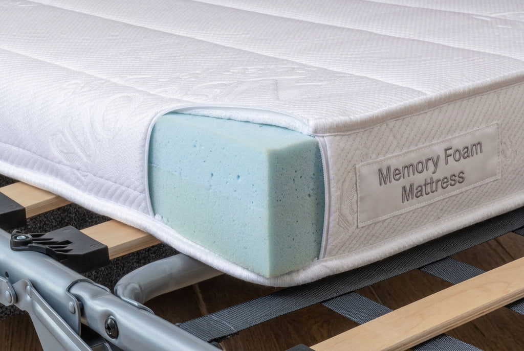 A close-up of a white quilted   memory foam mattress  with a stitched border, shown resting on a  sofa bed frame.
