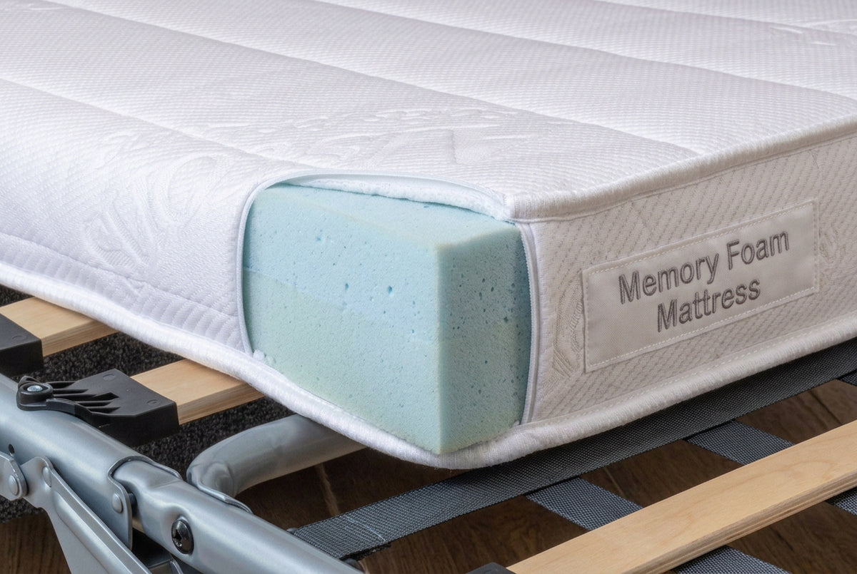 A close-up of a white quilted   memory foam mattress  with a stitched border, shown resting on a  sofa bed frame.
