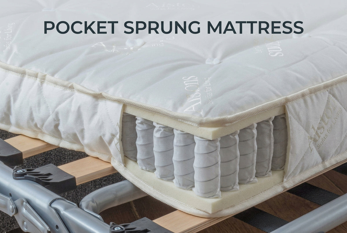 A close-up of an Alstons white quilted pocket sprung mattress  shown resting on a sofabed frame 