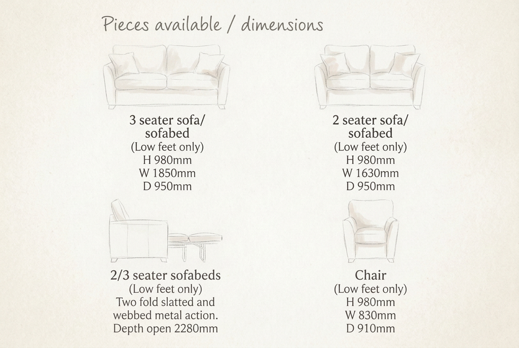 A size and pieces information graphic showing line drawings of sofas and a chair with dimensions listed below each illustration on a light gray background.
